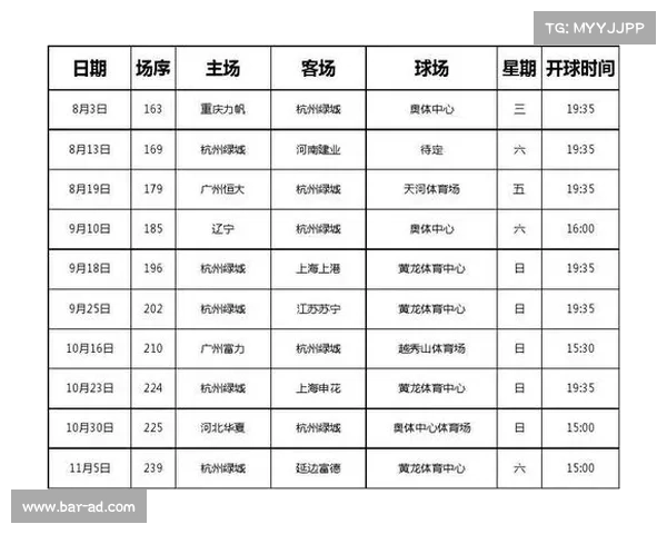 中超赛事表(中超比赛日程表) 中超赛事表(中超比赛日程表)