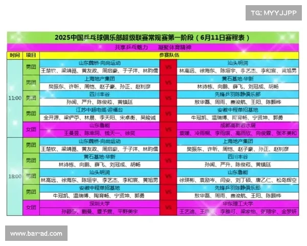 2016年女排赛程与结果